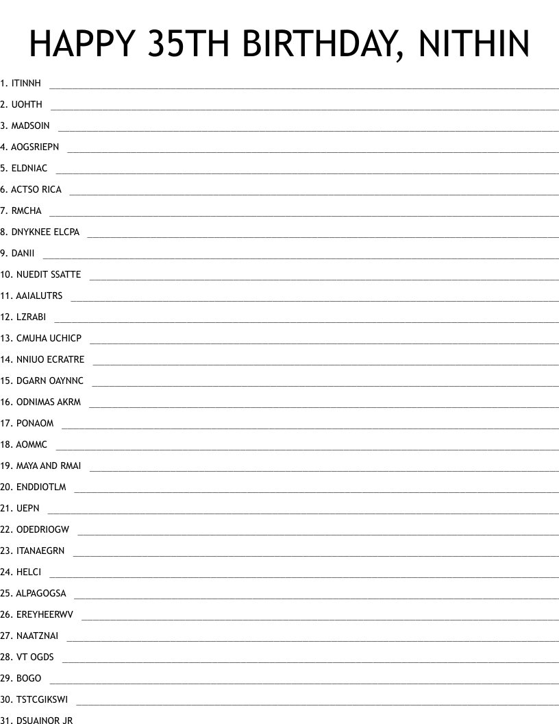 HAPPY 35TH BIRTHDAY, NITHIN Word Scramble