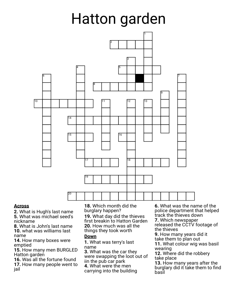 Hatton garden Crossword