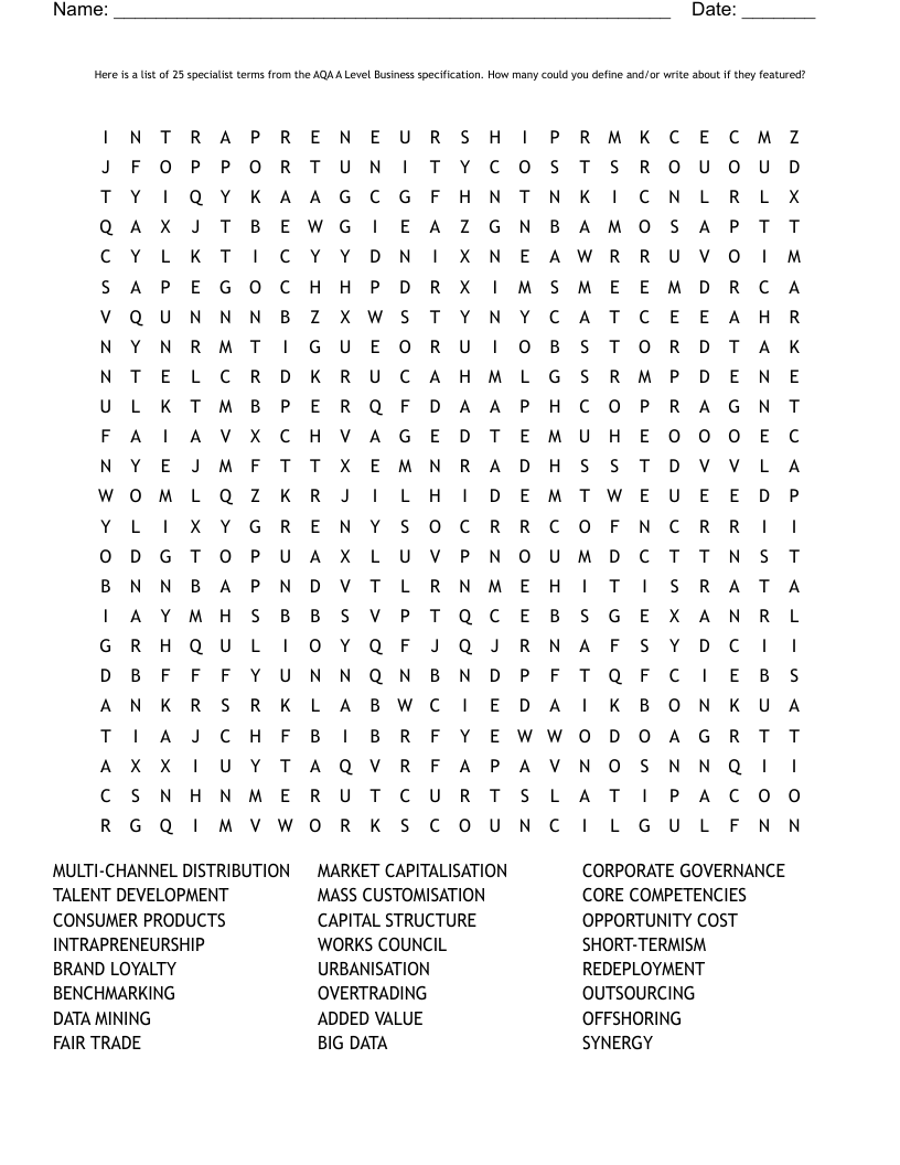 Here is a list of 25 specialist terms from the AQA A Level Business specification. How many could you define and/or write about if they featured?