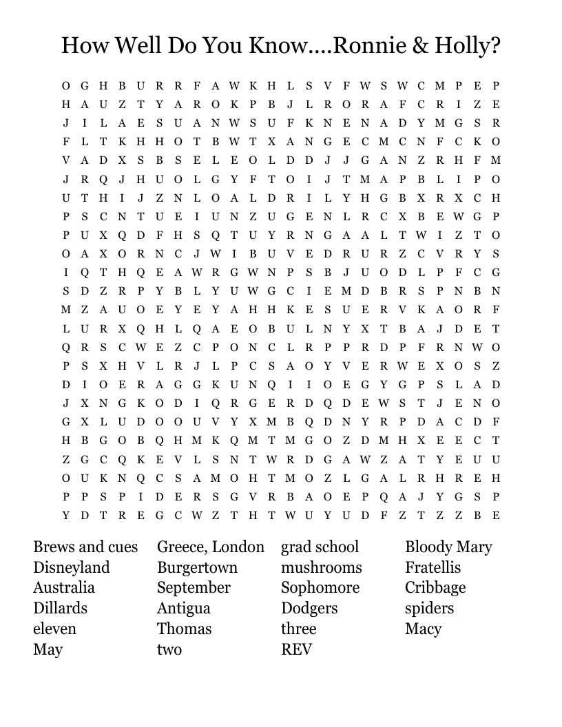 How Well Do You Know....Ronnie & Holly?  Word Search