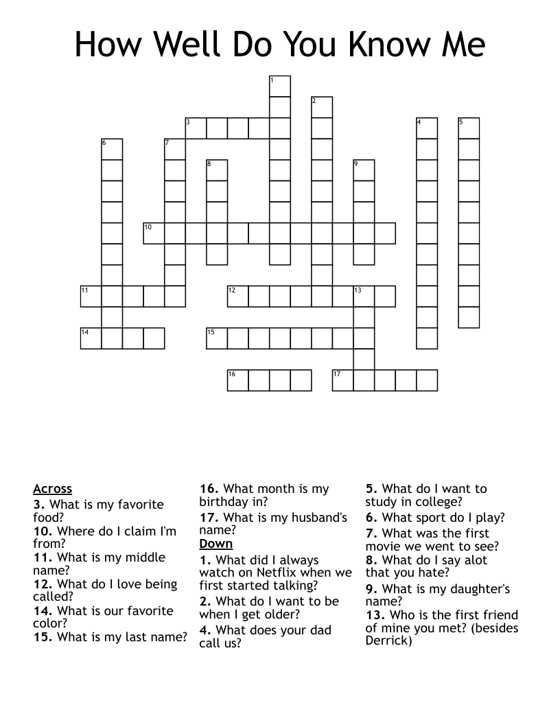 How Well Do You Know Me Crossword