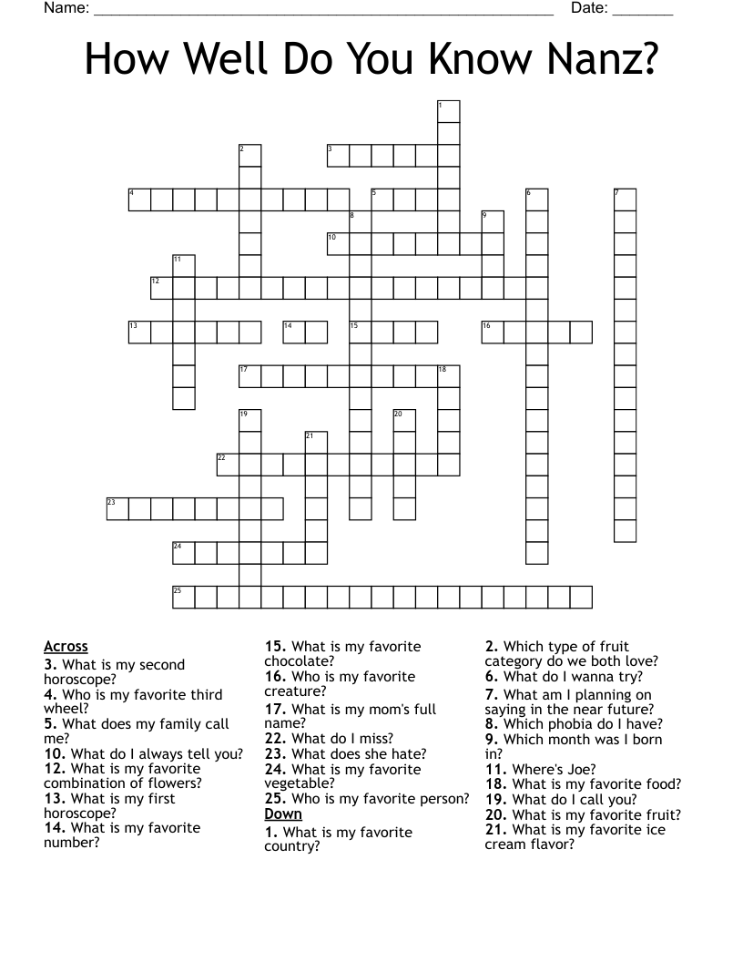 How Well Do You Know Nanz?  Crossword