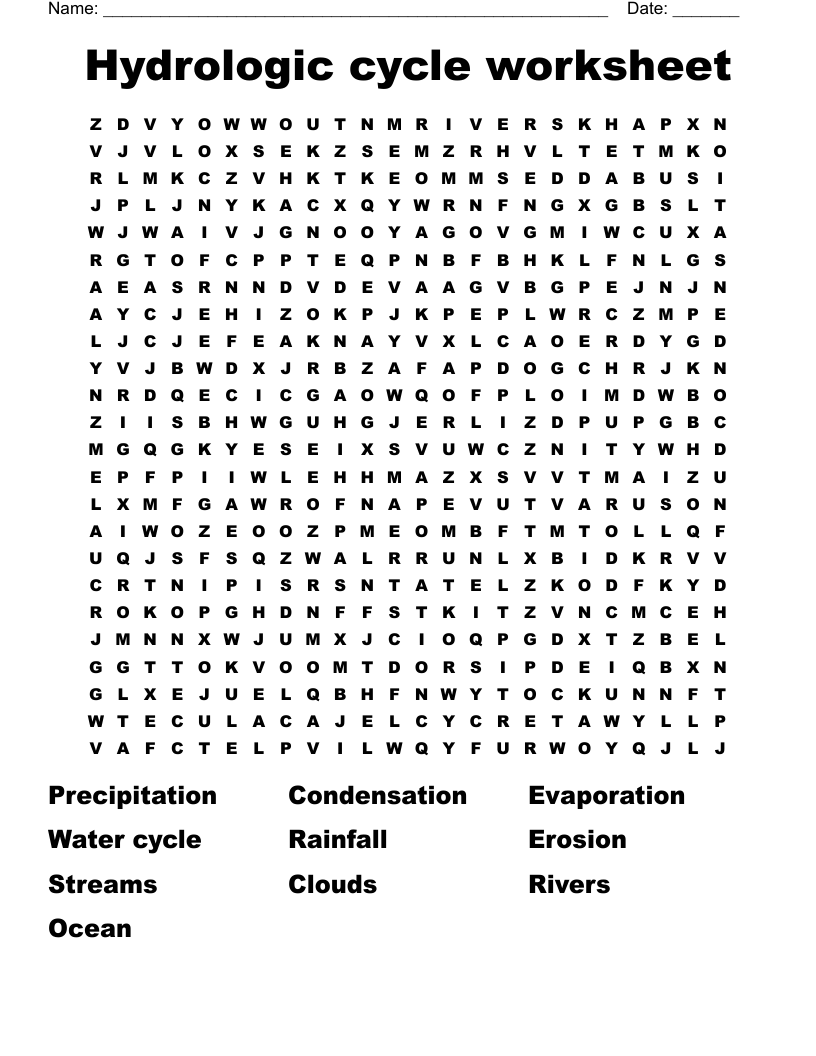 Hydrologic Cycle Worksheet Word Search WordMint