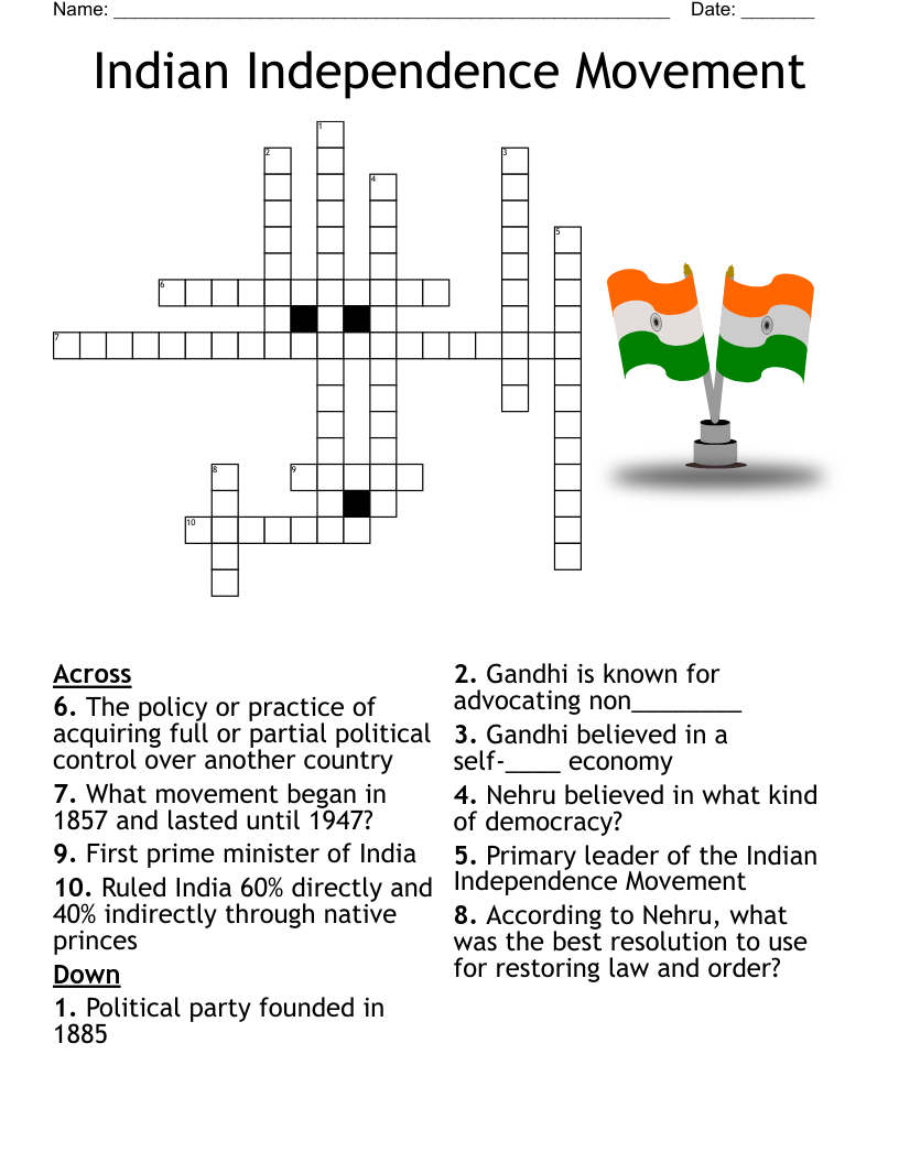 Mahatma Gandhi Crossword WordMint