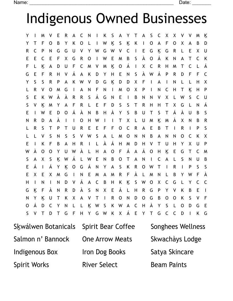 Indigenous Owned Businesses 