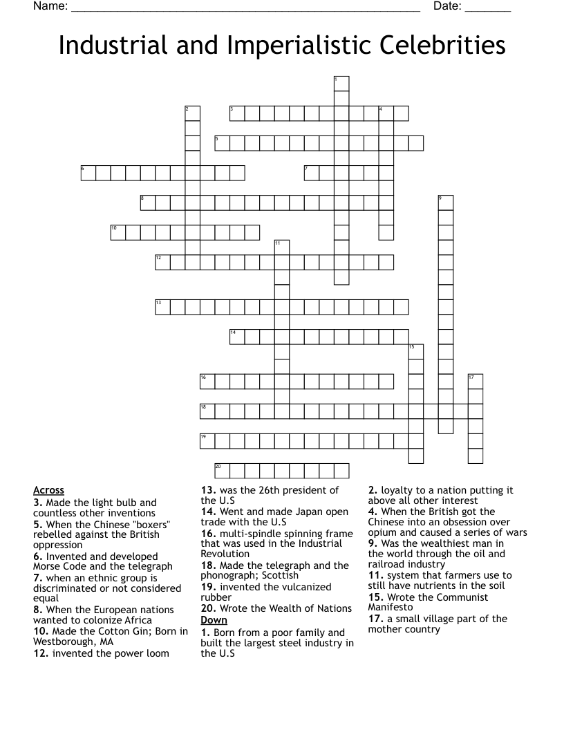 Industrial and Imperialistic Celebrities