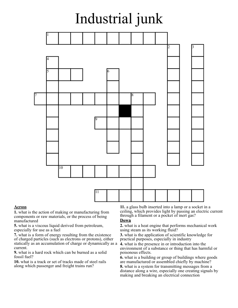 Industrial junk Crossword