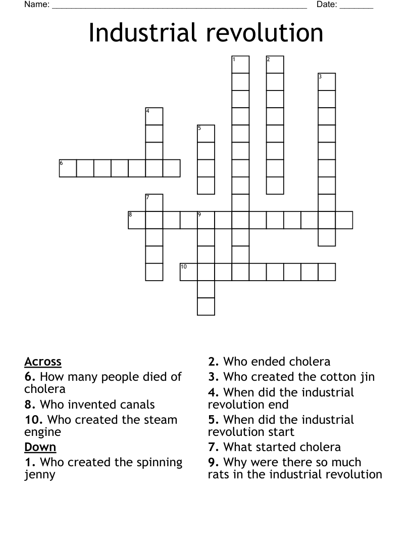 Industrial Revolution Crossword WordMint