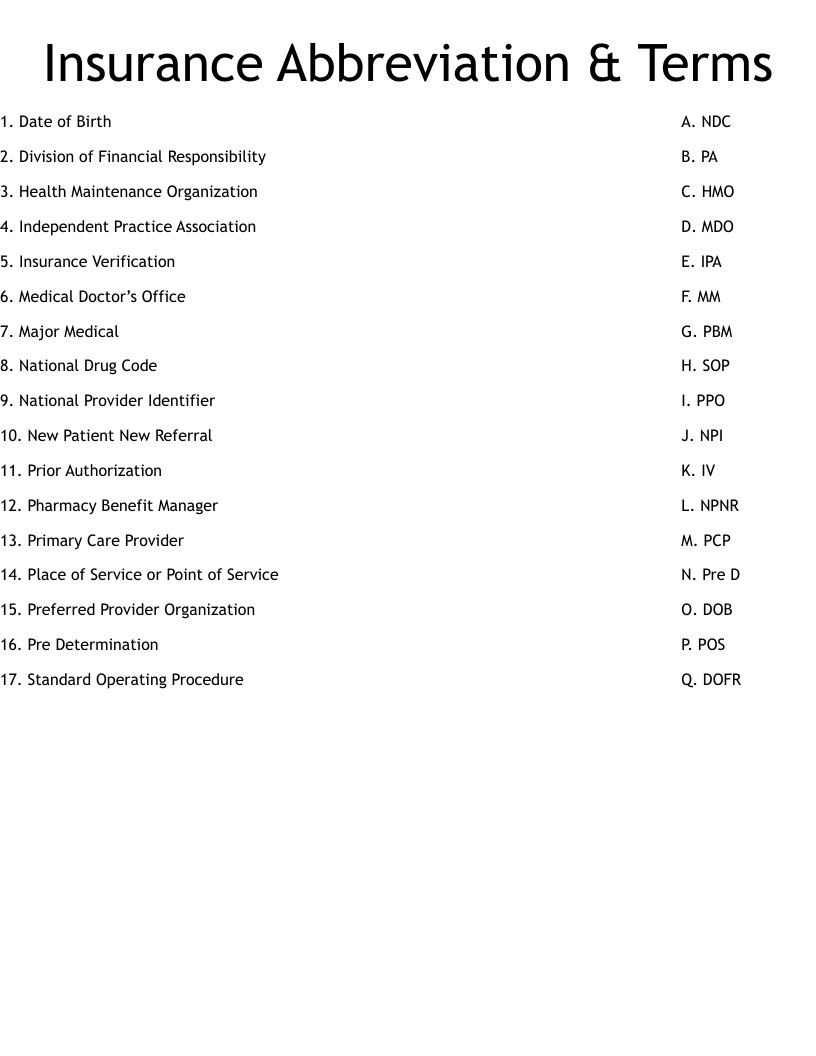 Do Abbreviation In Banking