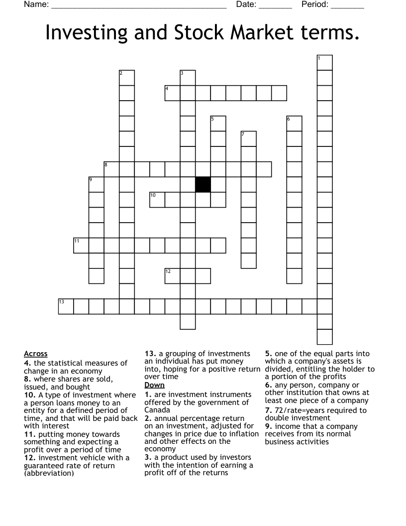 Declined As Stock Prices Crossword Investing And Stock Market Terms