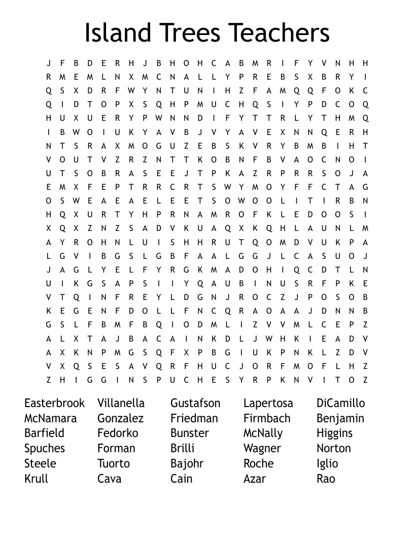 Island Trees Teachers