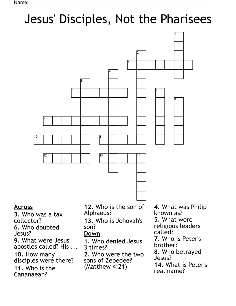 Jesus' Disciples, Not the Pharisees Crossword