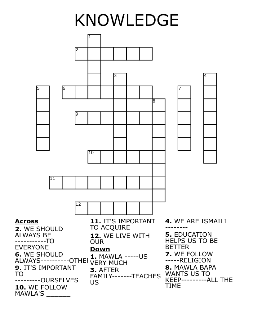 KNOWLEDGE Crossword