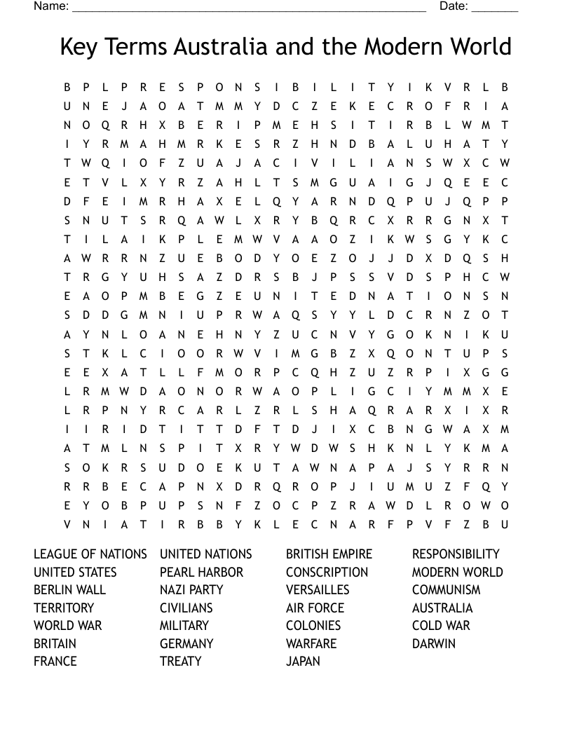 Key Terms Australia and the Modern World Word Search