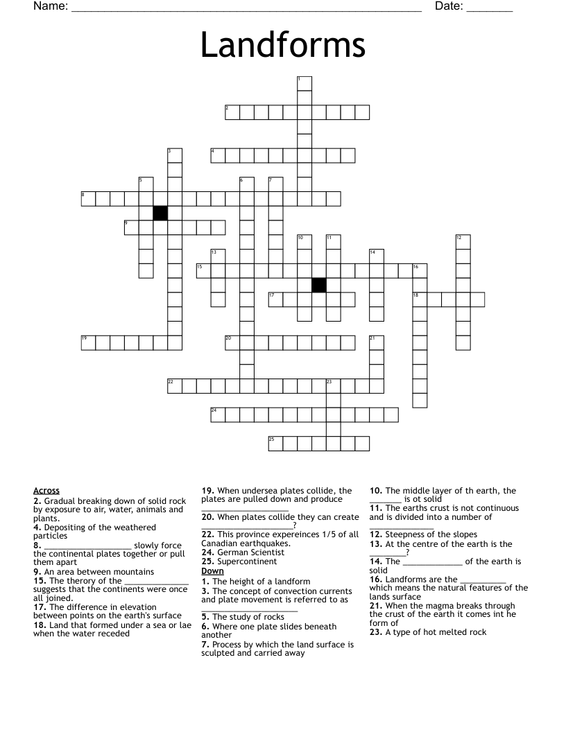 Landforms Crossword Puzzle Answer Key