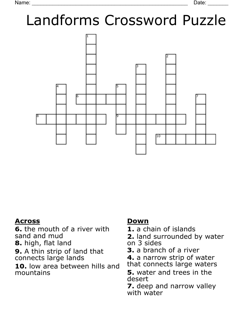 Landforms And Bodies Of Water Crossword Puzzle Answer Key Annuitycontract