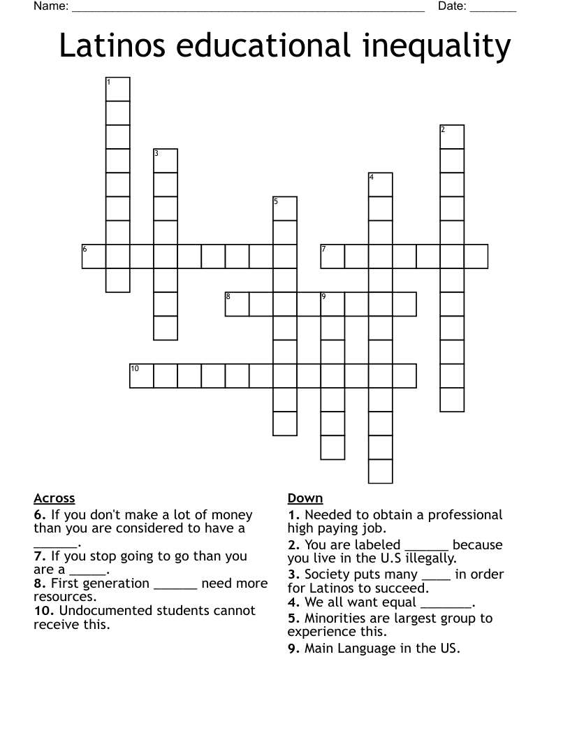 Latinos educational inequality