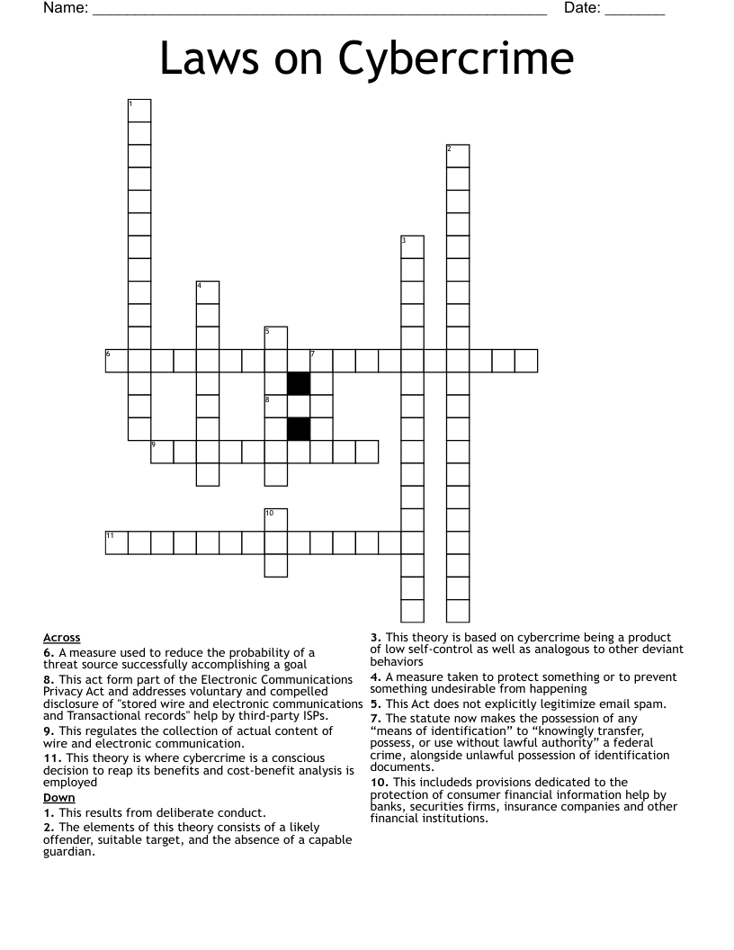 Laws on Cybercrime Crossword