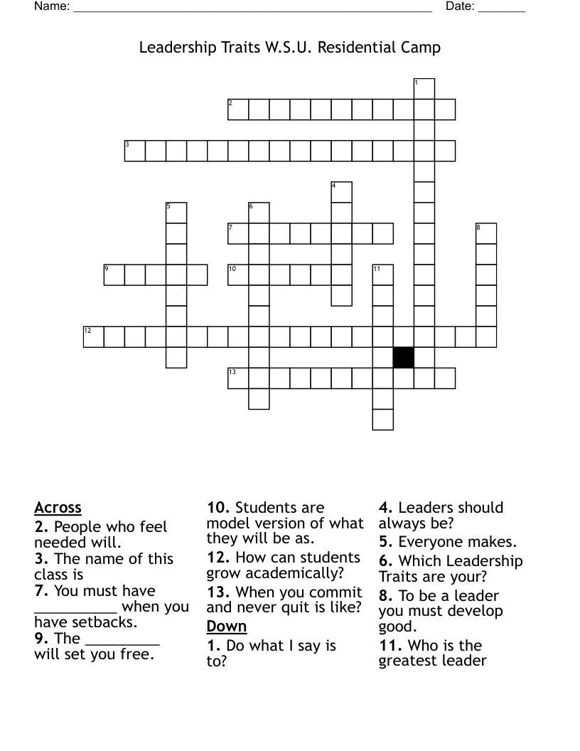 Leadership Traits                                  W.S.U. Residential Camp