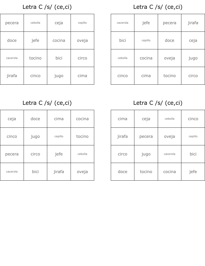 Letra C /s/ (ce,ci)