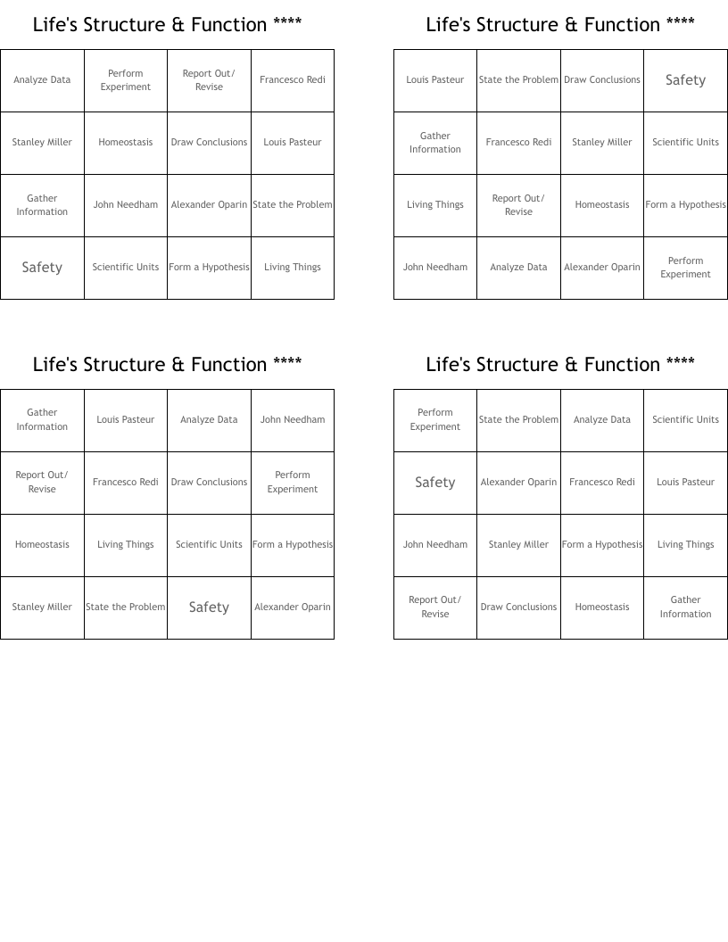 Life's Structure & Function **** Bingo Cards