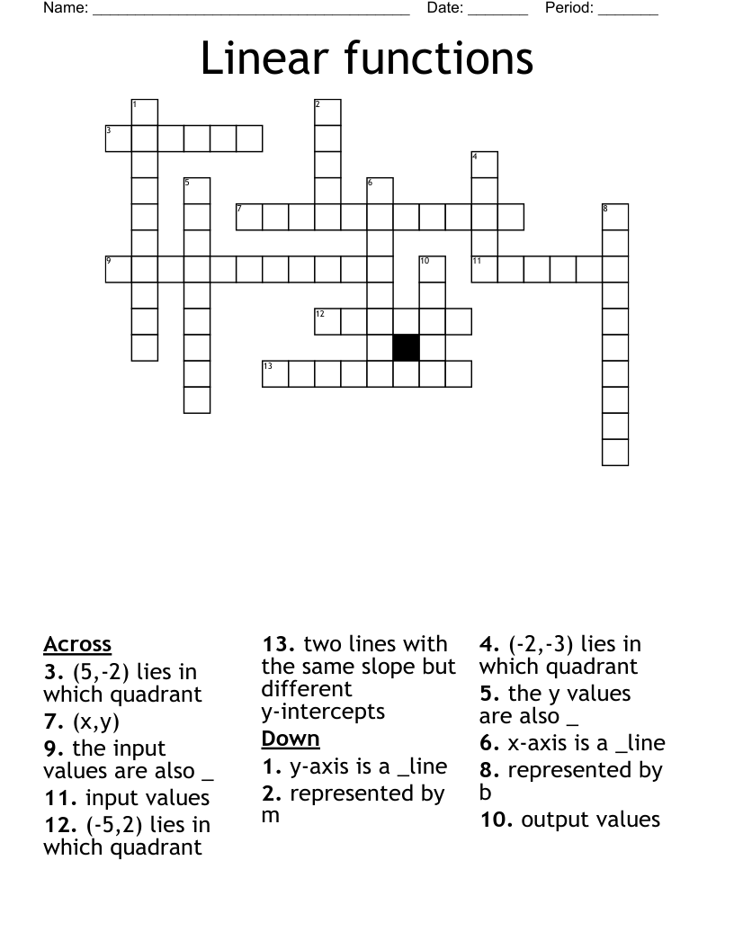 Linear functions Crossword