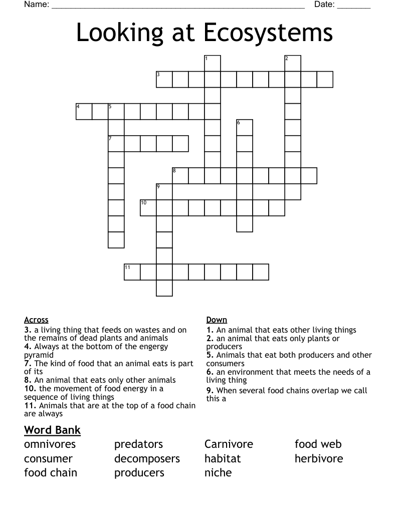 Looking at Ecosystems Crossword