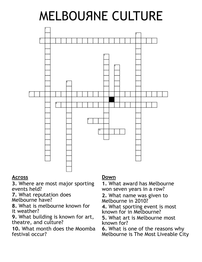 MELBOUЯNE CULTURE  Crossword