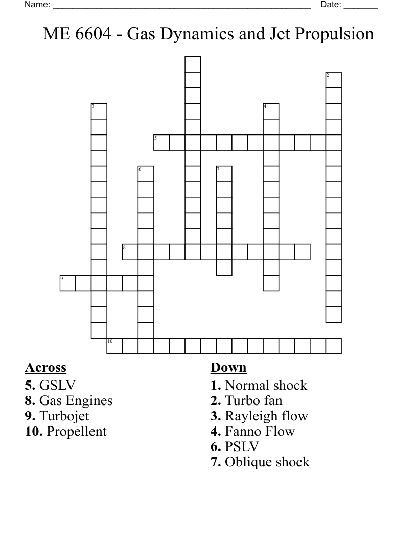 ME 6604 Gas Dynamics and Jet Propulsion Crossword WordMint
