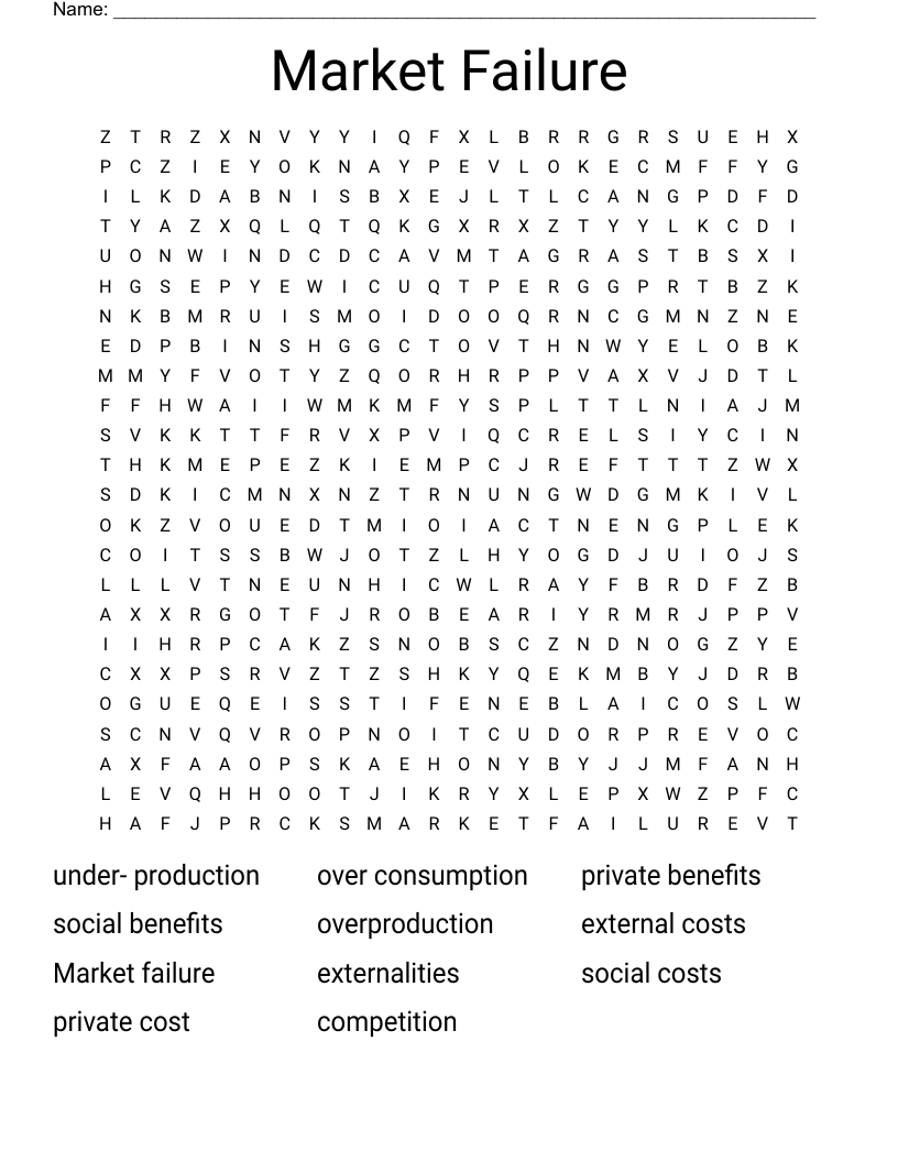 Market Failure Word Search