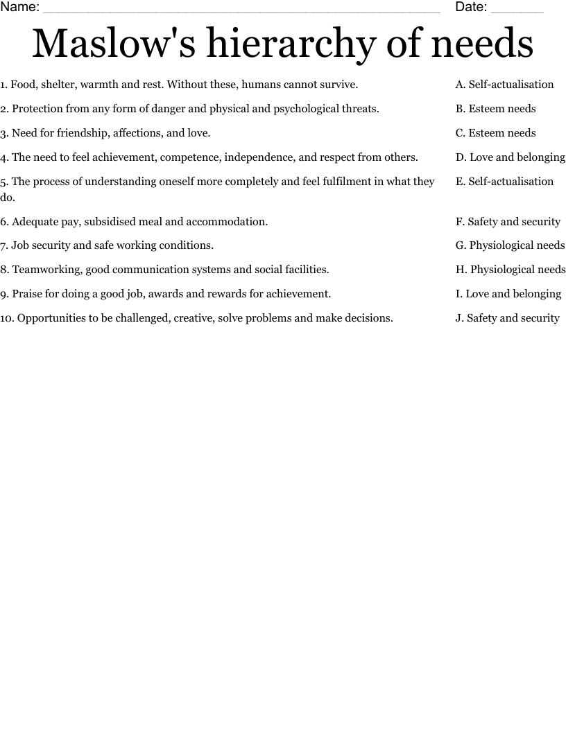 Maslow's hierarchy of needs Worksheet - WordMint