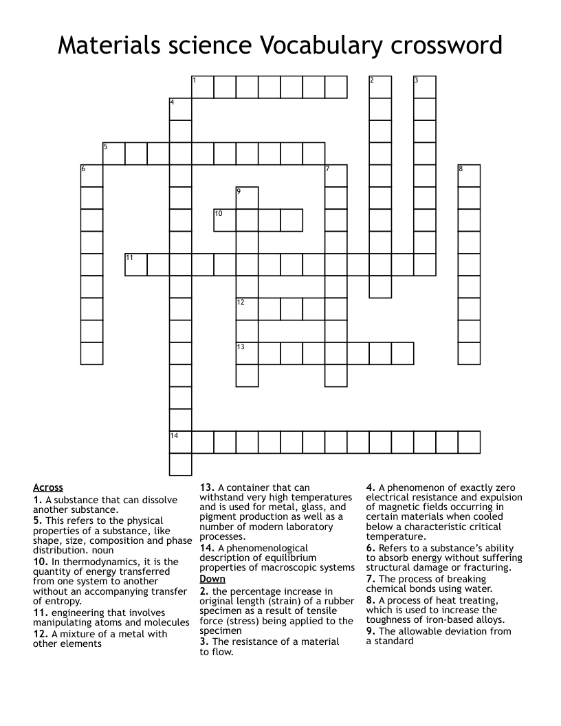 Materials science Vocabulary crossword