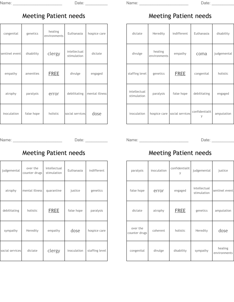 Meeting Patient needs