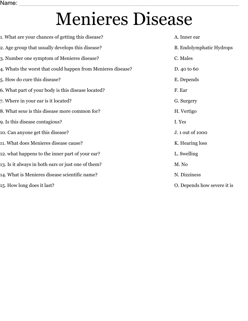 Menieres Disease Worksheet WordMint