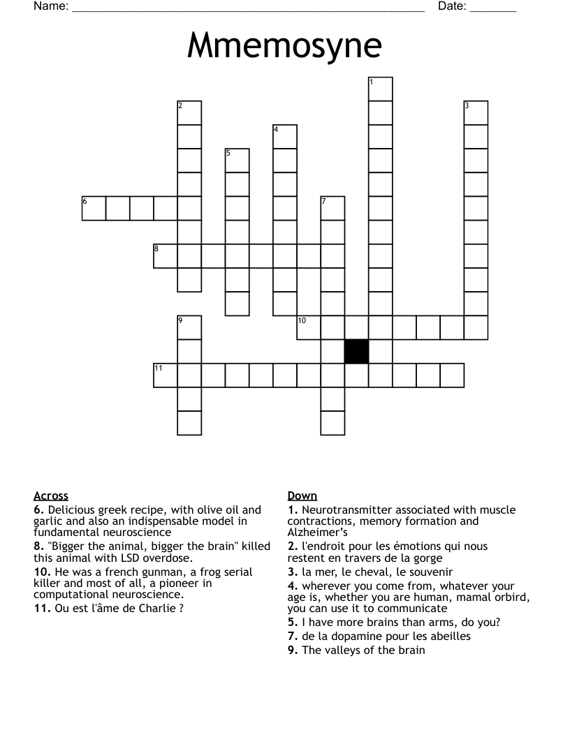 Mmemosyne Crossword