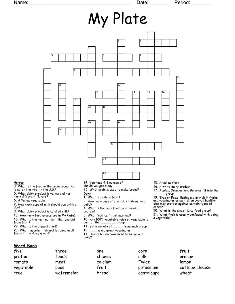 MyPlate Crossword Puzzle WordMint