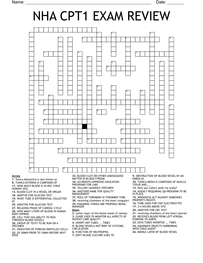 NHA CPT1 EXAM REVIEW Crossword