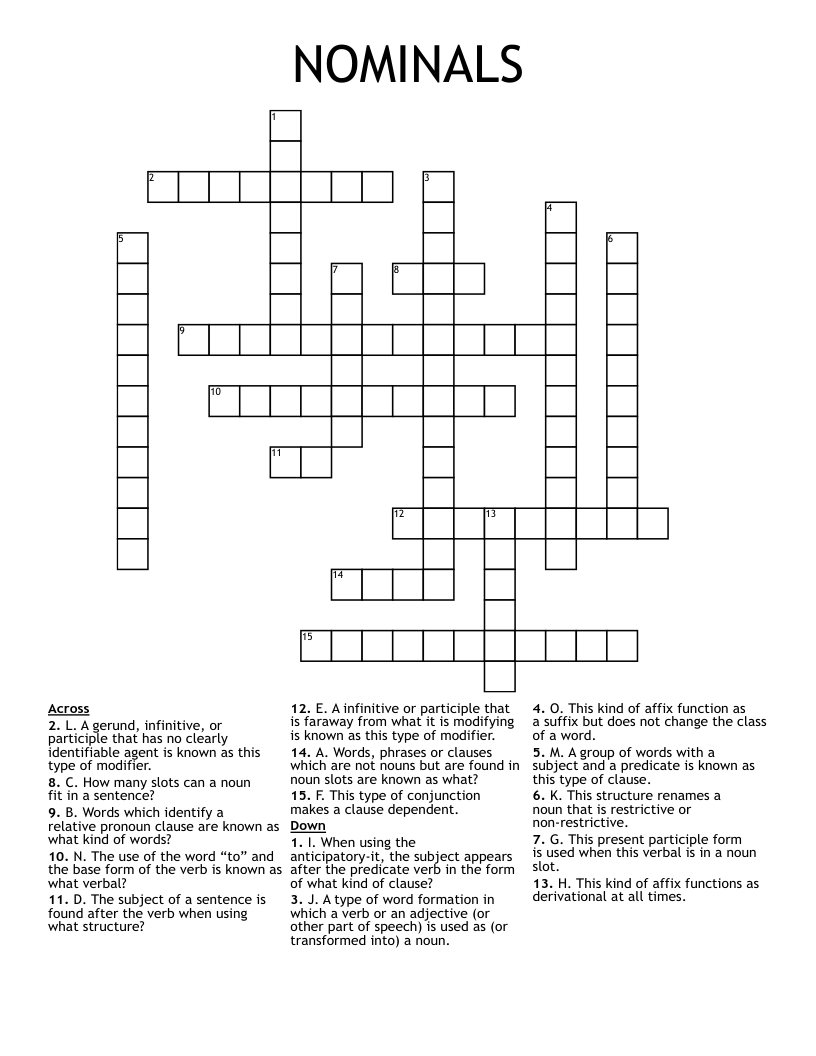 NOMINALS Crossword