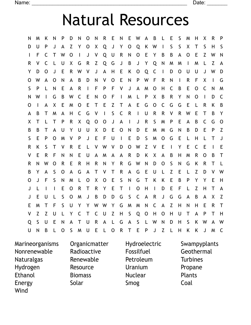 Natural Resources Word Search WordMint