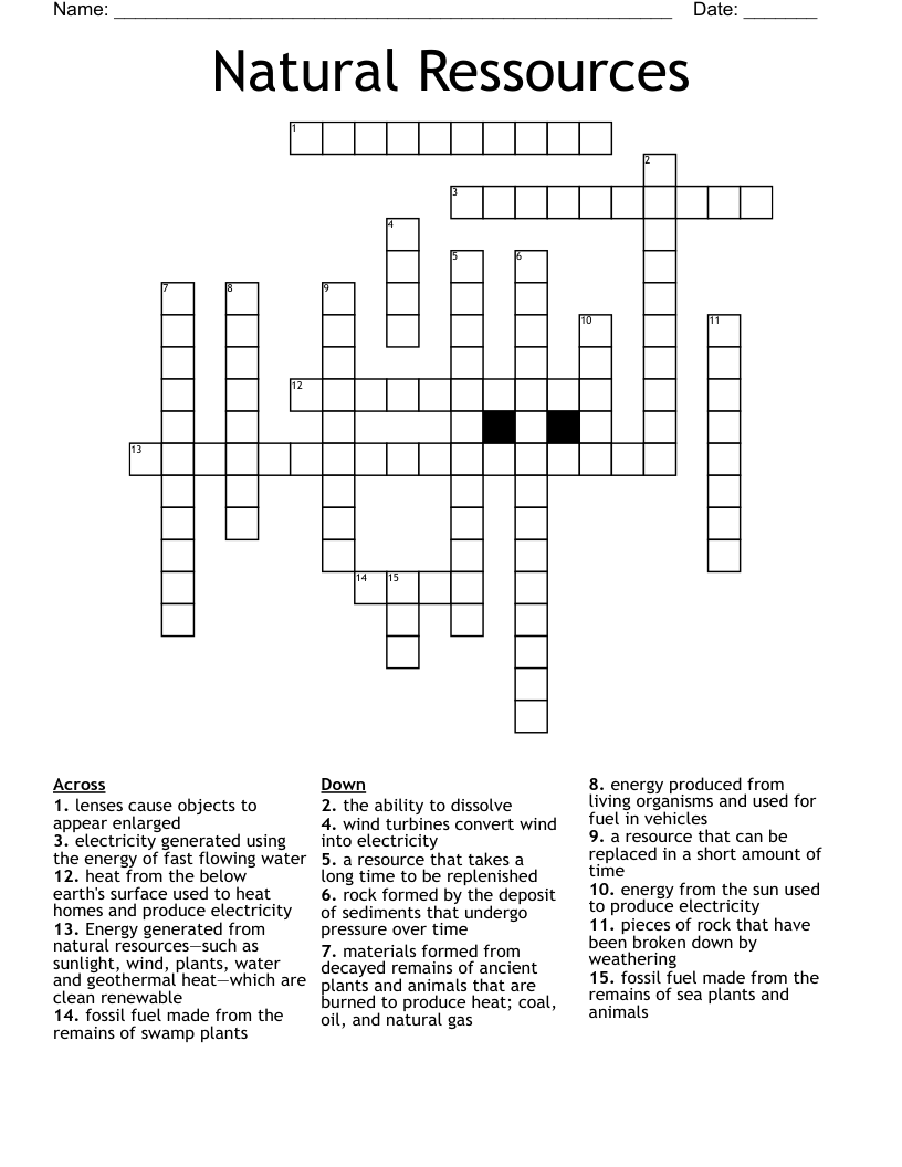 Natural Resources Crossword Puzzle WordMint