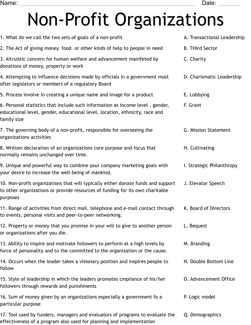 Non Profit Organizations Worksheet WordMint