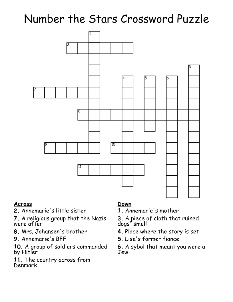 Novelist Johansen Crossword Puzzle Clue Lowcostdewaltdc390
