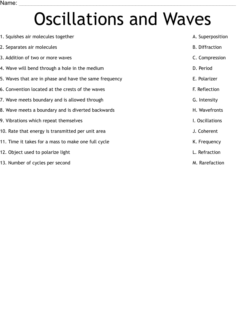 Oscillations and Waves Worksheet WordMint