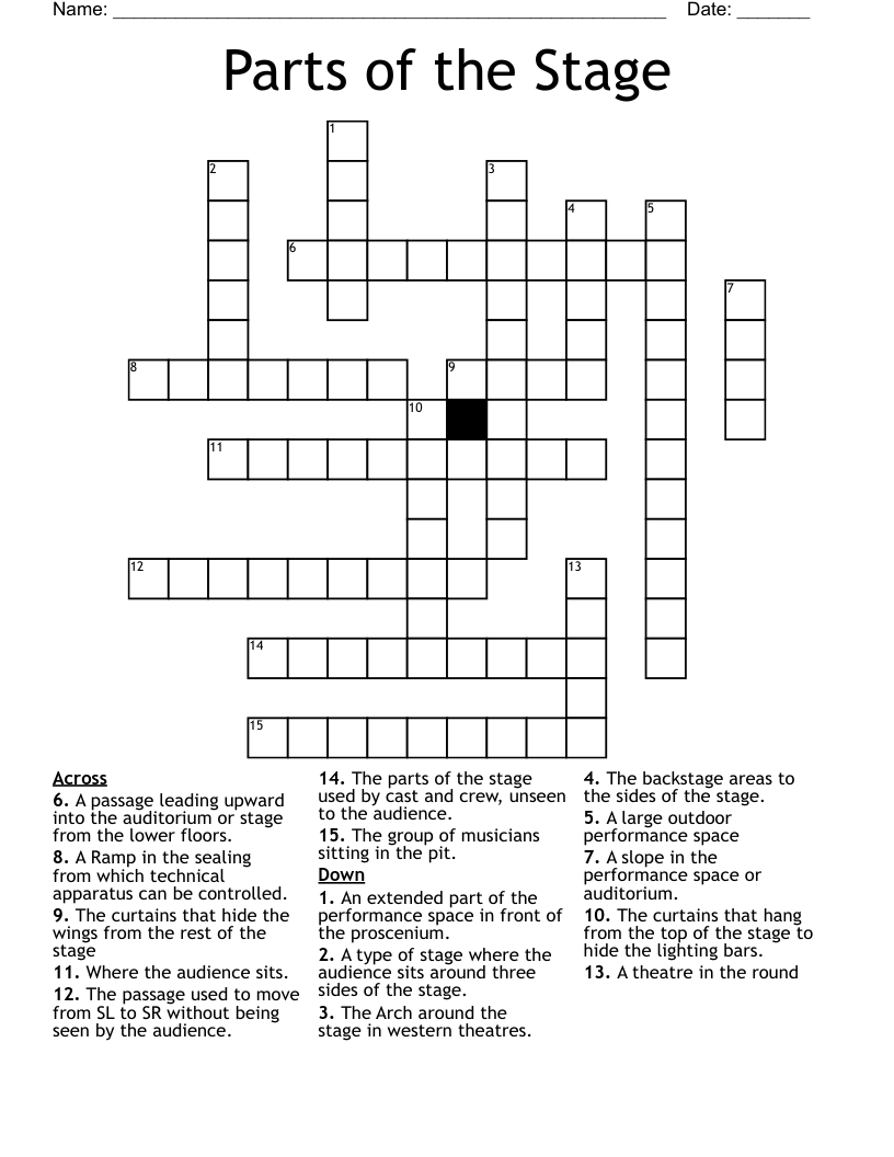 Parts Of The Stage Crossword WordMint