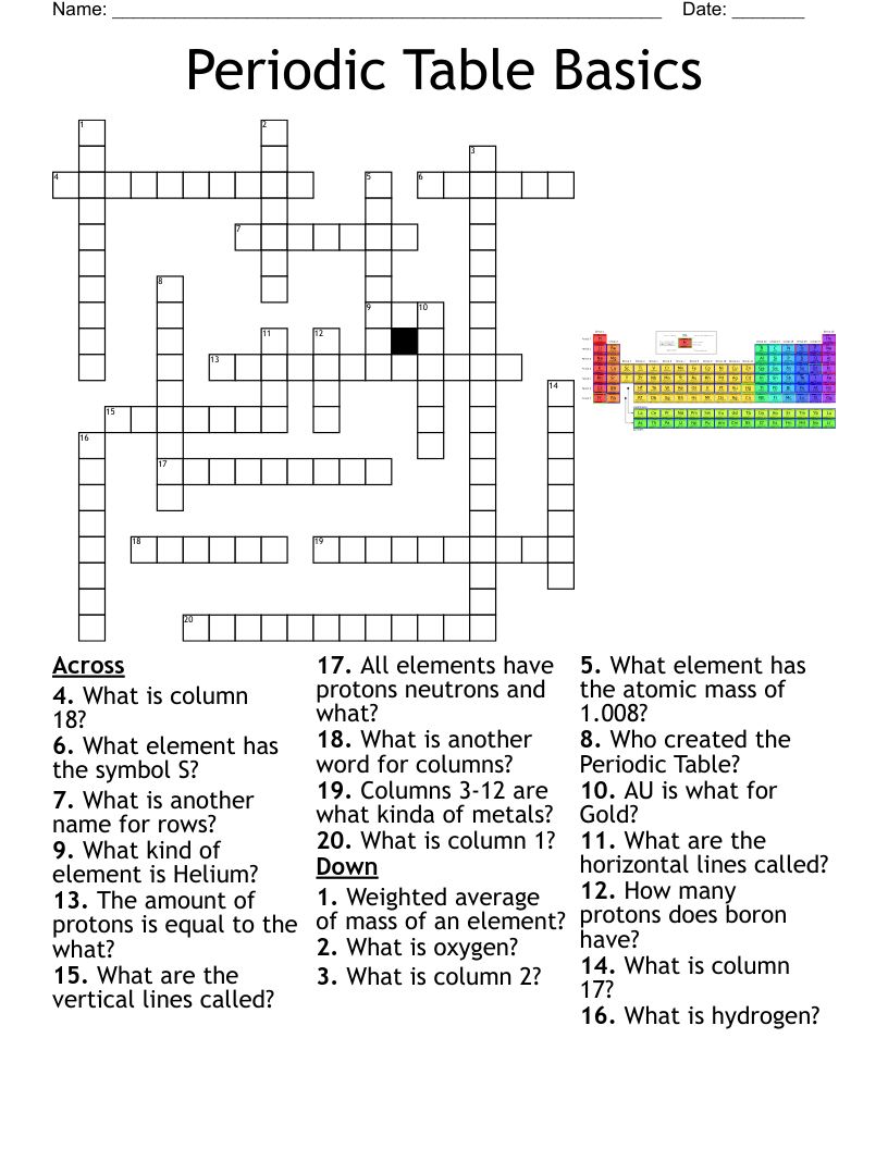 Periodic Table Crossword Puzzles Printable Brokeasshome