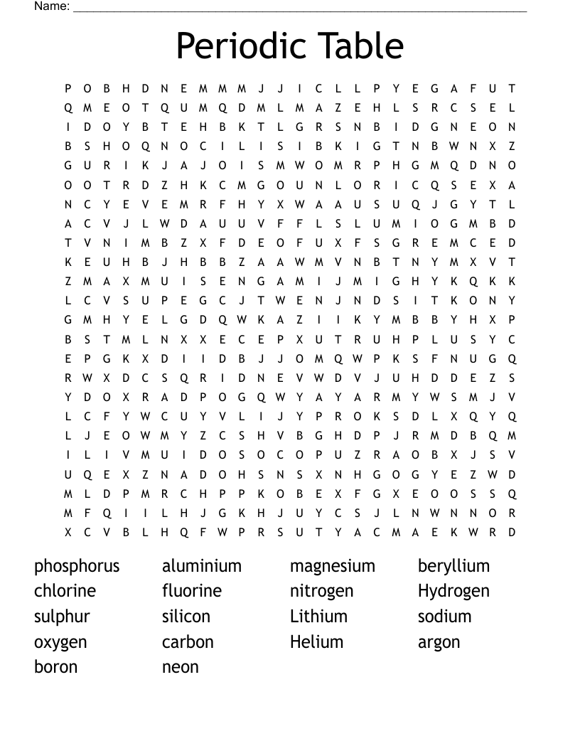 The Periodic Table Worksheet WordMint