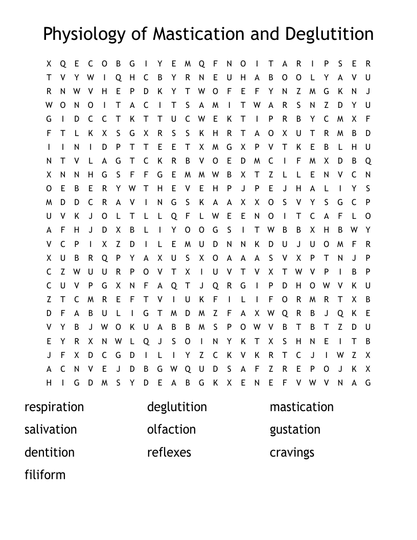 Physiology of Mastication and Deglutition Word Search