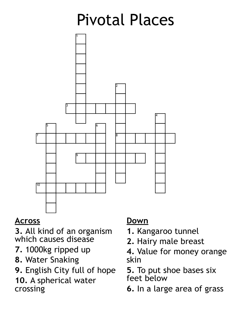 Pivotal Places Crossword WordMint