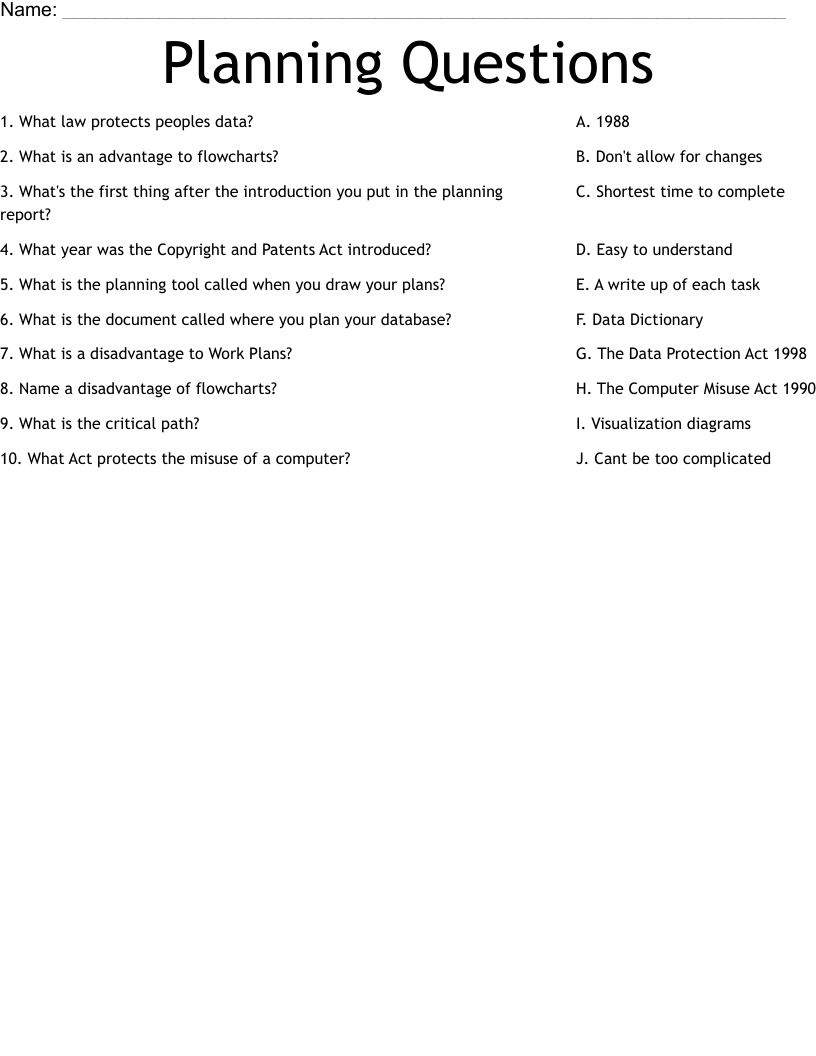 Planning Questions Worksheet WordMint