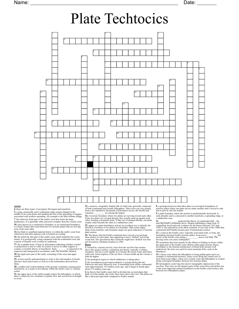 Plate Techtocics Crossword